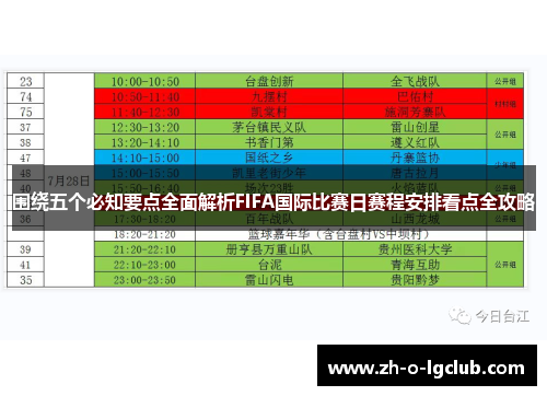 围绕五个必知要点全面解析FIFA国际比赛日赛程安排看点全攻略