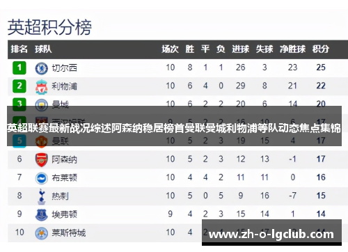 英超联赛最新战况综述阿森纳稳居榜首曼联曼城利物浦等队动态焦点集锦