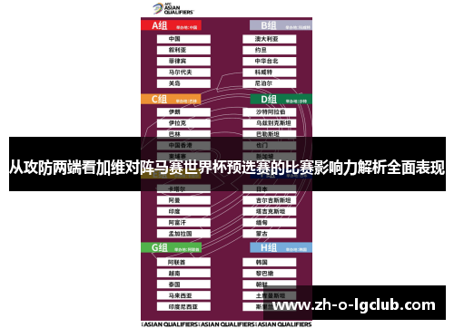 从攻防两端看加维对阵马赛世界杯预选赛的比赛影响力解析全面表现 从攻防两端看加维对阵马赛世界杯预选赛的比赛影响力解析全面表现