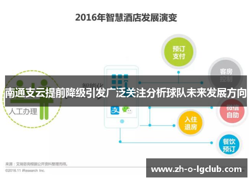 南通支云提前降级引发广泛关注分析球队未来发展方向 南通支云提前降级引发广泛关注分析球队未来发展方向