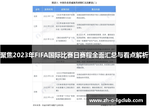 聚焦2023年FIFA国际比赛日赛程全面汇总与看点解析